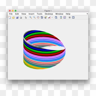 Some Mobius Strips Generated By Cs112 Students - Sigmoid Function Clipart