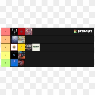 King Crimson Albums - My Hero One's Justice Tier List Clipart