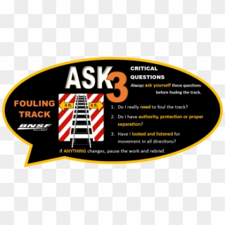 Ask 3 Critical Questions Before Fouling The Track - Fouling The Track Clipart