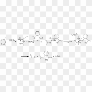 Introduction Organic Synthesis Is An Important Aspect - Synthesis Of Aspirin Phosphoric Acid Clipart