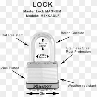 Master Lock Company Master Lock Clipart