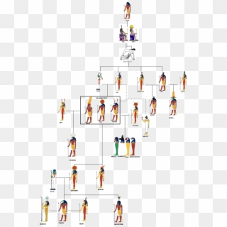 10 - Thoth - Egyptian Gods Family Tree Clipart