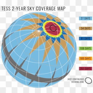 Map Of Observations - Tess Mission Clipart