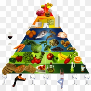 Gordo1 - Piramide Alimentar Nova Clipart