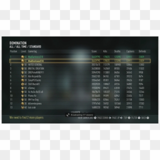 Cod Aw - - Leaderboard Mw3 Free For All Clipart