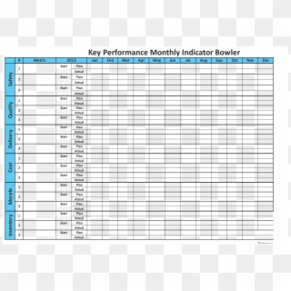 Kpi - Monthly Key Performance Indicators Clipart