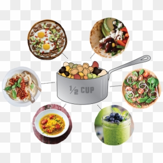 Add Pulses To Meals - Side Dish Clipart