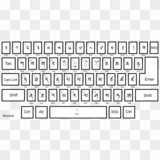 Dzongkha Keyboard For Computer Clipart