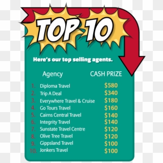 Top 10 Agencies - Poster Clipart