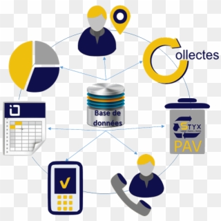 Erp Database Styx Clipart