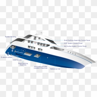 Diagram Of Luxury Yacht - Luxury Yacht Clipart