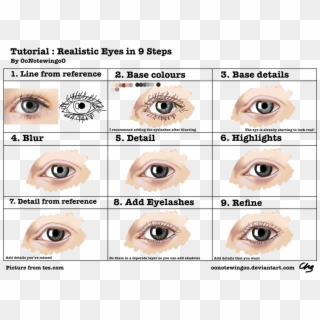 Drawing Eyes Realistic - Eye Liner Clipart