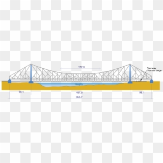 Bridge Vector Kolkata - Model Of Howrah Bridge Clipart