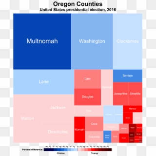 United States Presidential Election In Oregon, - Oregon Treemap 2016 Clipart