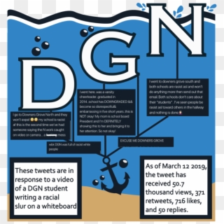 Dgn Omega - Poster Clipart