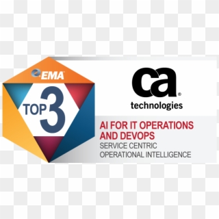 Ca Digital Operational Intelligence Awarded For Providing - Ca Technologies Clipart