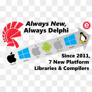 Always New, Always Delphi - Adã©lie Penguin Clipart
