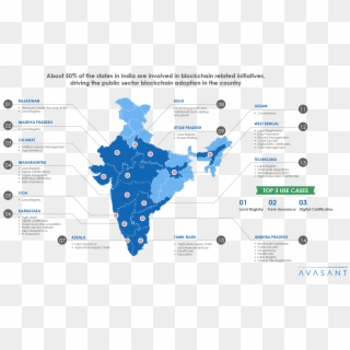 India Map For Presentation Clipart