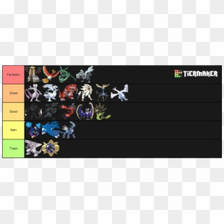 Legendary Pokémon Tier Lists - Cartoon Clipart