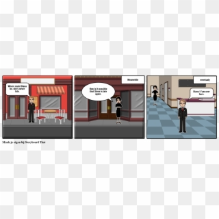 Confusion - Cartoon Clipart