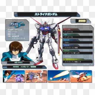Exvsfb Strike - Gundam Astray Red Frame Pilot Clipart