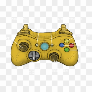 Steam Partial Controller Support - Game Controller Clipart