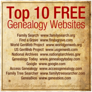 I Am A Big Fan Of Ancestry - Free Genealogy Websites Clipart