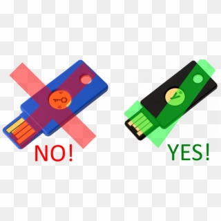 Which Yubikey To Pick - Usb Flash Drive Clipart