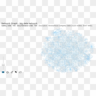 Big Data Network - Chart Example Big Data Clipart