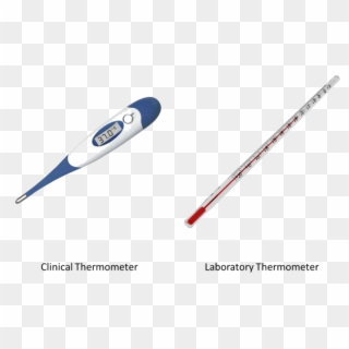As Showing In Images Is A Clinical Thermometer And Clipart