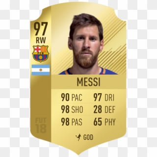 Messi Against Small Teams Vs Messi When It Actually - Mbappe Fifa 18 Rating Clipart