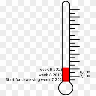 Blank Fundraising Thermometer Clip Art - Marking Tools - Png Download