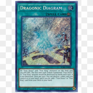 Details About Dragonic Diagram - Dragonic Diagram Yugioh Card Clipart