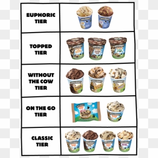 Ben & Jerry's Ukverified Account - Cup Clipart