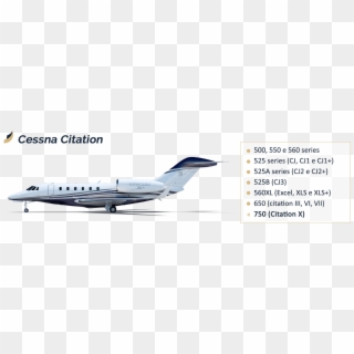 Cessna - Boeing 727 Clipart