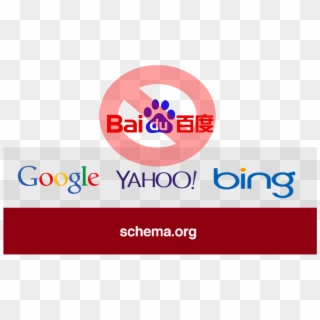 Baidu Schema-min - Graphic Design Clipart