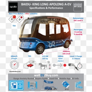 Baidu Apollo King Long Apolong A-ev Sales - Kia Niro Ev Price Clipart