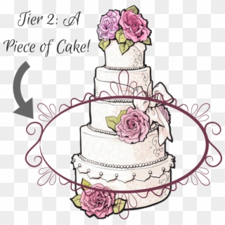 A Piece Of Cake - Cake Decorating Clipart