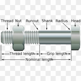 Bolt And Nut, Annotated - Nut Bolt Clipart