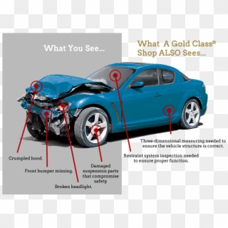 Certified To Spot Hidden Damages - Damaged Car White Background Clipart