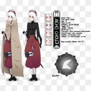 Choji Akimichi, Sakura Haruno, Naruto, Costume, Costume - Sakura Haruno Character Design Clipart