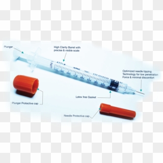 Q Jectultra® Is An Insulin Syringe Serving As A Tool - Syringe Clipart