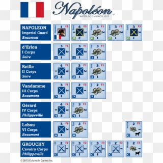 Shows The French Army In The Waterloo Campaign - Napoleon Army Ranks Clipart