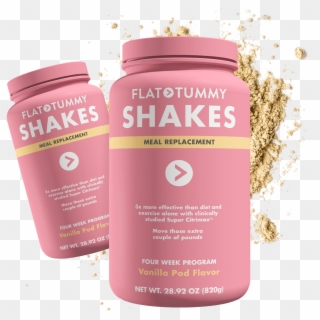 Flat Tummy Meal Replacement Shakes Clipart