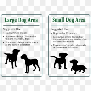As Well As A Privacy Barrier Along The Inner Fence, - Small Dog Park Signs Clipart