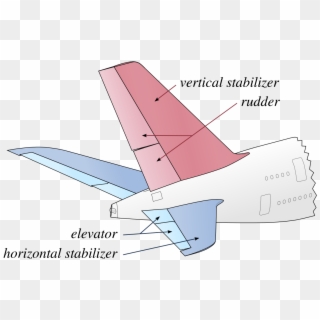 Vertical And Horizontal Stabilizer Clipart