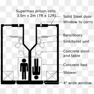 Adx Prison Cell - Adx Florence Cell Clipart