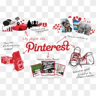 Pinterest Marketing - Pinterest Clipart