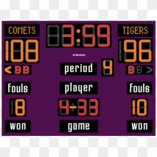 The Most Popular Multisport Scoreboard That Displays - Basketball Clipart