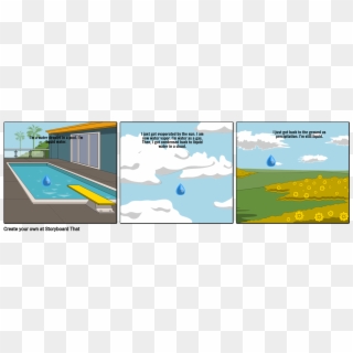 Water Cycle - Sea Clipart